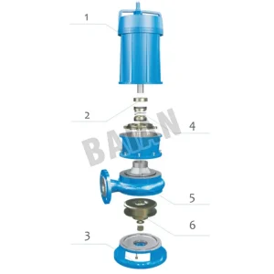 Sewage pump